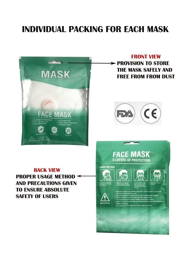 NIBEMINENT Kn95 5 Layer Washable Face Mask Pack Of 4 - Image 3