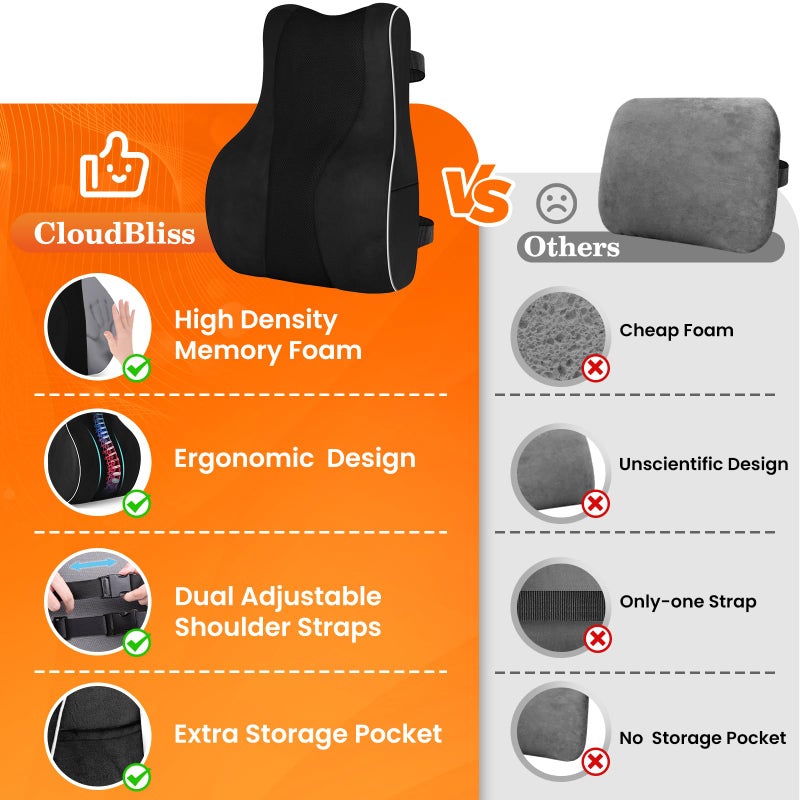 CloudBliss Ergonomic Lumbar Support Pillow â€“ Memory Foam for Lower Back Pain Relief, Adjustable Straps & Mesh Cover for Office, Gaming, Car Seat & Home Essentials (Black) - Image 5