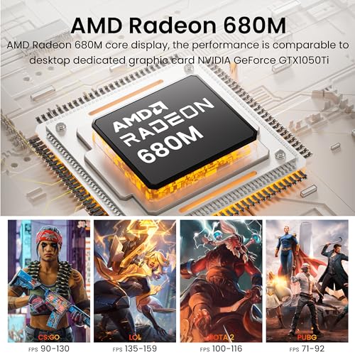 Beelink EQR6 Mini PC AMD Ryzen 7 6800H, 32GB LPDDR5 1TB PCIE4.0 SSD Dual LAN Mini Computer with AMD Radeon 680M, Dual 4K Display/ USB3.2/ WiFi6/ BT5.2 / Home/Office/Gaming Win 11 PRO - Image 3