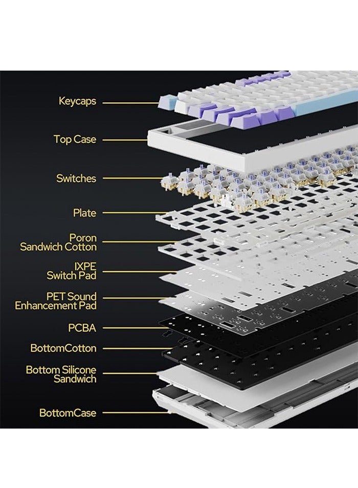 AK820 Pro Gaming Keyboard, 75% Gasket-mount Mechanical Keyboard with TFT Screen, RGB Light, 3 Modes(Bluetooth 5.1/2.4G Wireless and Type-C Wired), Sound Dampening Foam (BlackGrey, Ajazz Flying Fish - Image 5