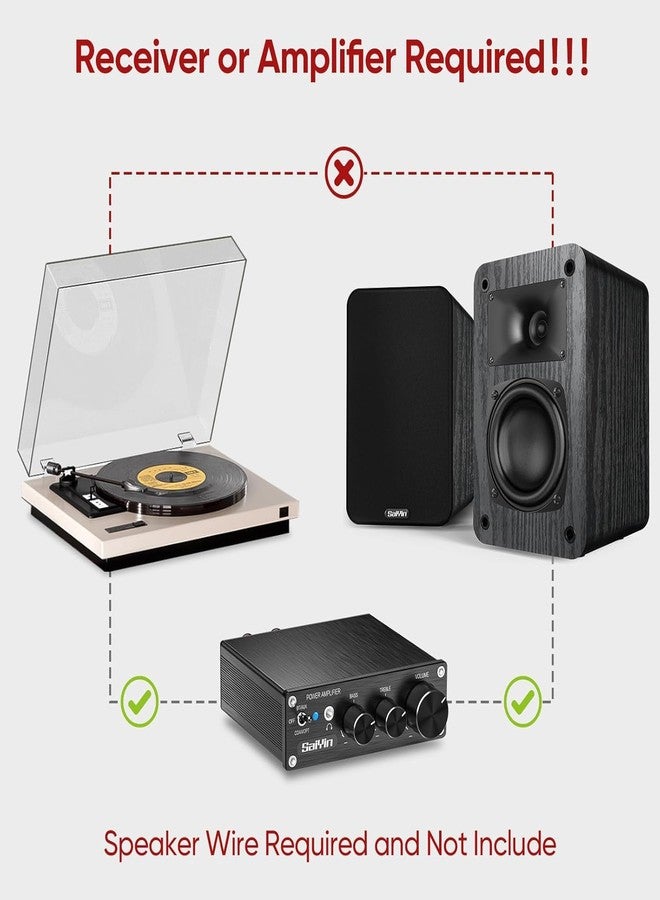 Saiyin Passive Bookshelf Speakers, 2-Way Passive Speakers, 3.5" Woofer & Silk Horn Tweeter, 60Hz Bass for Home/Office/Theater Pair (Needs Amplifier or Receiver to Operate) - Image 4