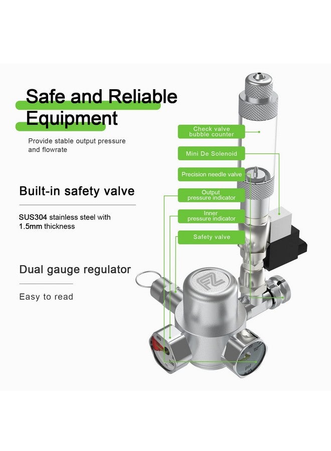 Fzone 2.5 L Aquarium CO2 Generator System Carbon Dioxide Reactor Kit with Regulator and Needle Valve for Aquarium Plants Tanks - Image 3