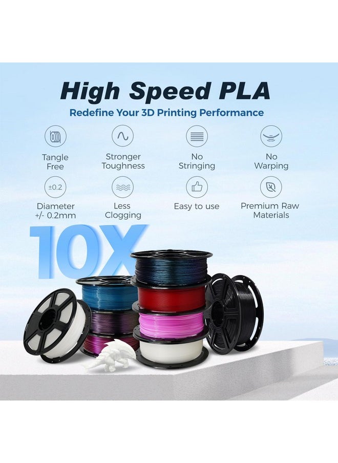 FLASHFORGE FLASHFORGE Rapid PLA Filament 1.75mm White, Max 500mm/s High Speed Printing, 3D Printer Filament 1kg (2.2lbs) Spool, Dimensional Accuracy +/- 0.02mm, Enjoy Exceptional Print Quality  - Image 2