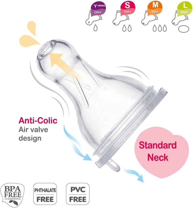 فارلايت فارلين حلمة للرضاعة حديث الولادة - صغيرة 2حبة - Image 4