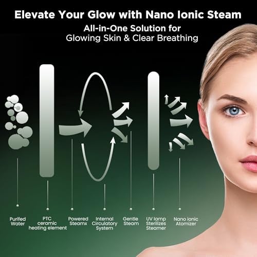 Dr Trust USA 3-in-1 Nano Ionic Facial Steamer Vaporizer Room Humidifier and Towel Warmer (White) - Image 5
