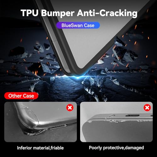 BlueSwan Anti-Cracking Case for MacBook Air 13 inch, M5 2026 M4 M3 M2 2025-2022 A3449 A3240 A3113 A2681, Drop Protection Soft TPU Bumper PC Base for Air 13.6 inch, Frosted Clear - Image 5