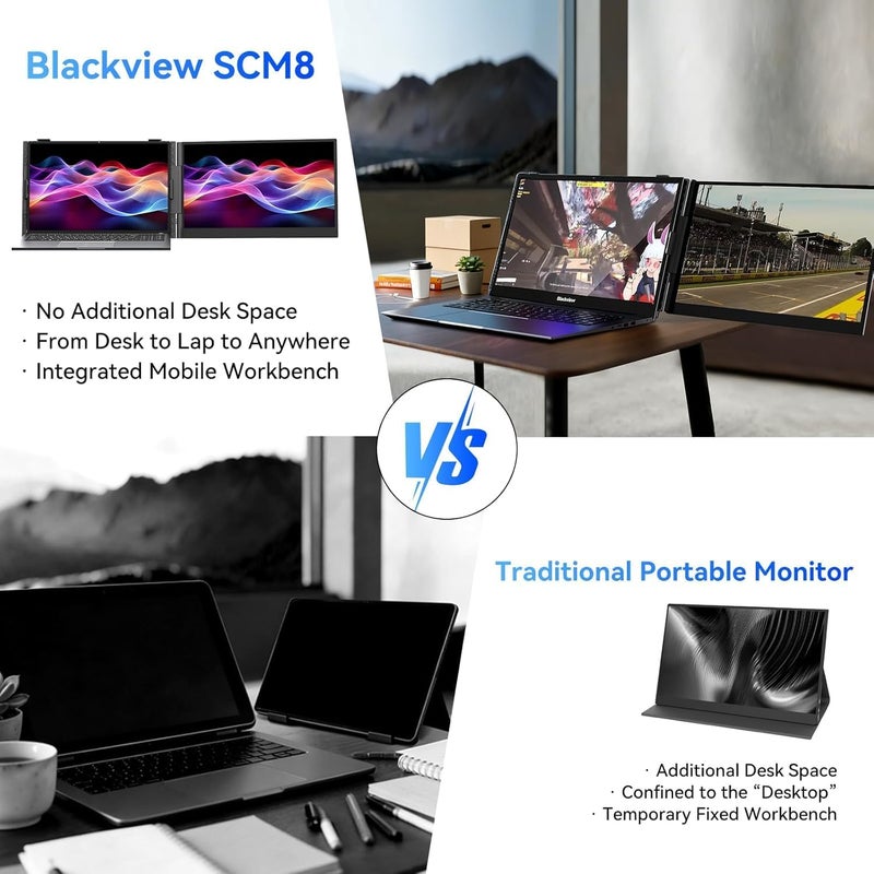 Blackview Laptop Screen Extender,15.6" Portable Monitor [FHD 1080P TÜV SÜD & Ultra-Slim],Two Cable USB C Travel for 13-17" Laptop,Plug & Play Compatible with Windows/Mac/Chrome OS - Image 3