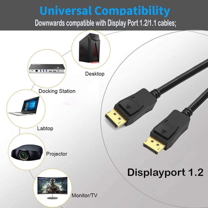 UKYEE Displayport to Displayport Monitor Cable 3ft 10-Pack - Image 3