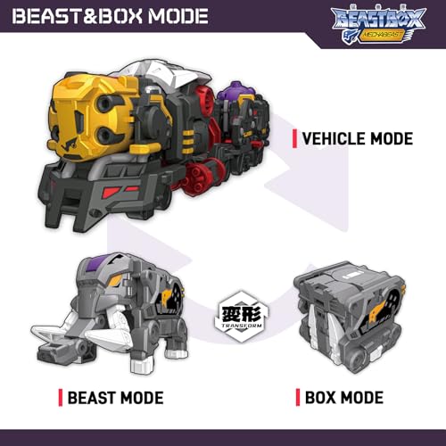 BEASTBOX MECHABEAST BMM01 PSYCHOTRAIN Deformation Toys Action Figure Transforming Mecha Elephant Train for Boys Collectors Ages 8 - Image 5