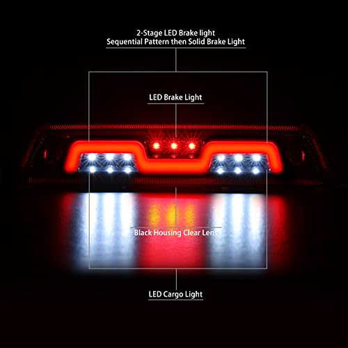 NUVISION LIGHTING 3BL-ZTL-010-CH CLear Lens LED 2-Stage Sequential 3rd Brake Light Compatible with 09-14 F-150/10-14 Mark LT, Excludes SVT Raptor & Models W/Hill Descent Control - Image 2