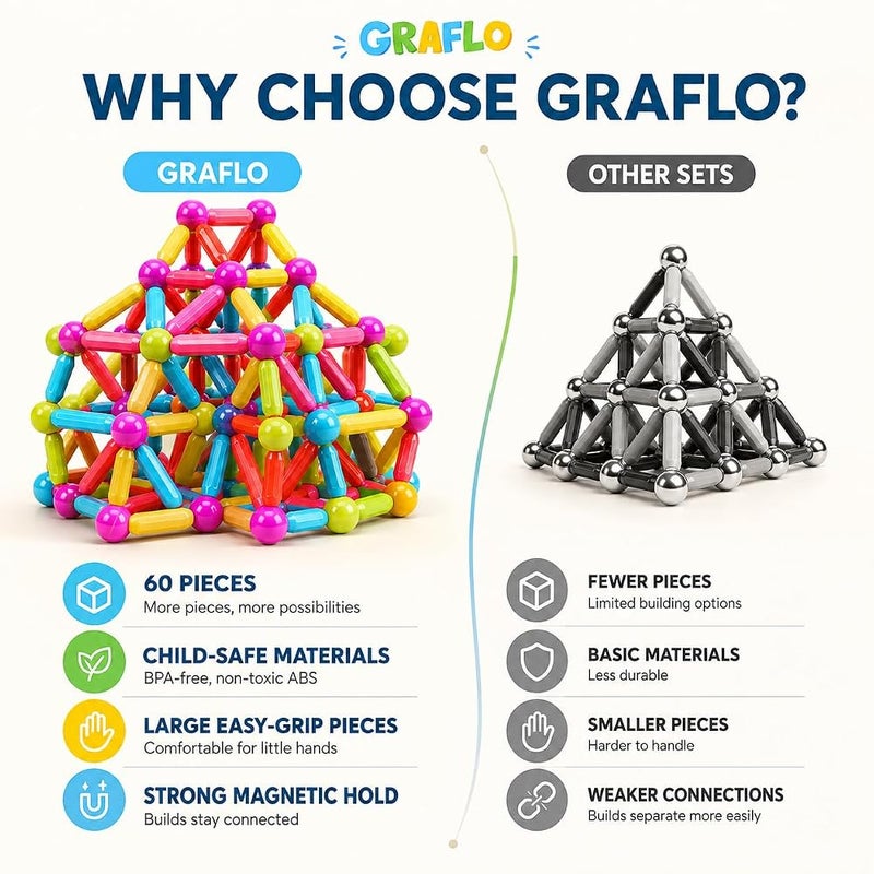 GRAFLO Magnetic Building Blocks - Magnetic Sticks and Balls Game Set 60Pcs - Construction Set, Educational, STEM Learning, Montessori Preschool Toys - Smart Magnet Construction Toy for Kids Ages 3-8 - Image 3