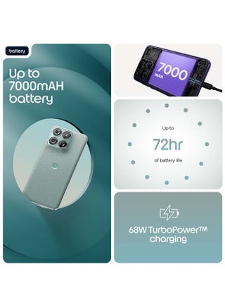 Edge 70 Fusion 5G Dual SIM PANTONE Blue Surf 12GB RAM 256GB with Free Gift - Middle East Version - view 3