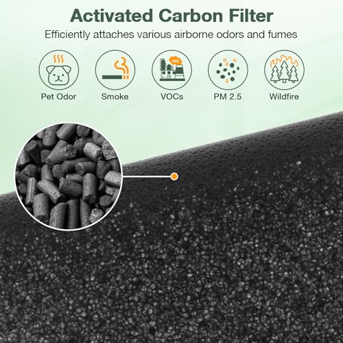 isinlive M05 B-D02L Replacement Filter Compatible with MOOKA M05/ B-D02L Air Purifi-ers, for KOIOS B-D02L, for VEWIOR B-D02U, HEPA Filter and Activated Carbon Filtration for M05/ B-D02L, 2 Pack, White - Image 5