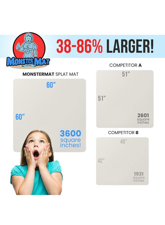 Monster Mat MonsterMat Extra Large Waterproof Splat Mat - 60"x60" Super Jumbo Mess Mat for Floor & Table Protection Washable Mat for Arts, Crafts, Painting, and Playtime (Grey) (Grey) - Image 2