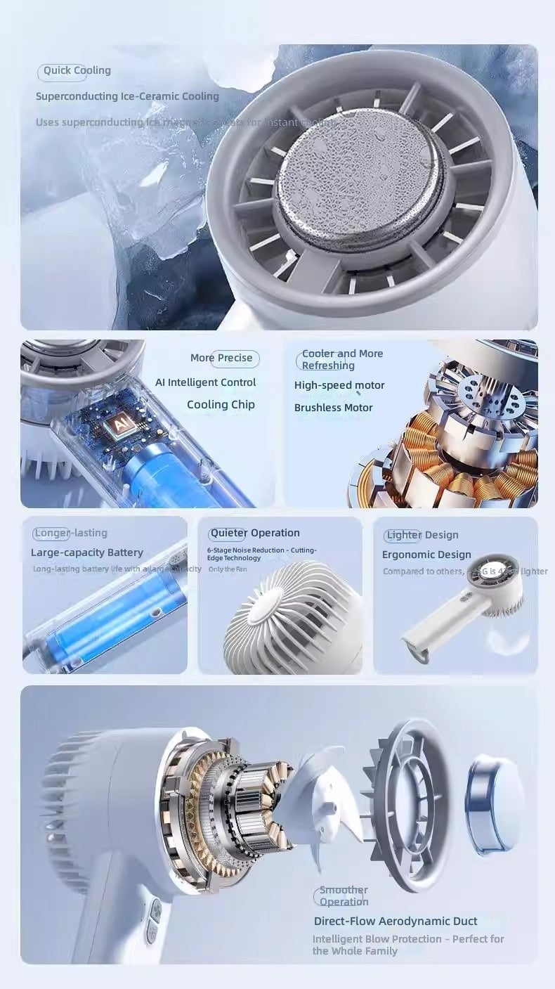 No branded Semiconductor Ice Cooling Handheld Fan with Turbo Strong Wind, USB Rechargeable, Digital Display, Long Battery Life, Ultra-Quiet Portable Fan - Image 2