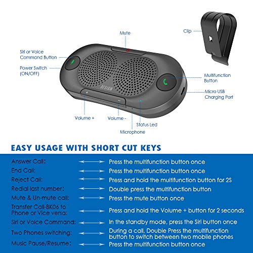 Besign BK06 Bluetooth 5.0 in Car Speakerphone with Visor Clip, Wireless Car Kit for Handsfree Talking, Motion Auto On, Siri Google Assistant Support, Dual 2W Speakers - Image 3