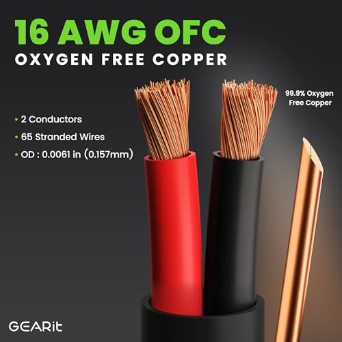 GearIT 16/2 Speaker Wire (250 Feet) 16AWG Gauge - Outdoor Direct Burial in Ground/in Wall / CL3 CL2 Rated / 2 Conductors - OFC Oxygen-Free Copper, Black 250ft - Image 3
