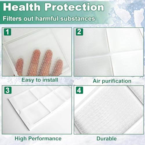 SuperDi WJ85X21746 Air Conditioner Filter Compatible with GE AHQ06LYW1 AHQ06LYQ1 AHR05LWQ2 AHR05LWQ2 WJ85X21746 Replacement Parts for AP6280063 4588851 A0010209471 PS12171954 (2 Pack) - Image 3