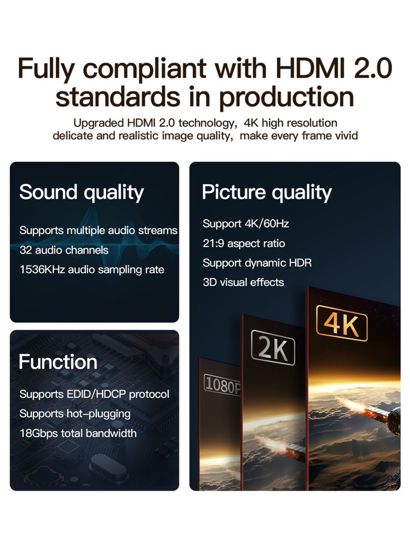 Mindpure 4K HDMI Cable 2m (6.6ft), High-Speed HDMI 2.0 Cord, 4K@60Hz, Gold-Plated Connectors, HDR, Ethernet, ARC, HDCP 2.2, Compatible with PS5, PS4, HDTV, Monitor, DVD - Image 3