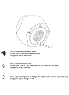 FIPKA SONLED Magnetic Fluid Speaker, Rhythm Subwoofer Magnetic Fluid Touch Bluetooth Speaker  - Image 4