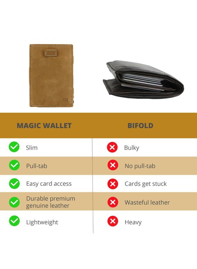 GARZINI Men's Camel Brown Solid Cavare Vintage MW-CS4-CBR Slim RFID Protected Wallet - Image 5