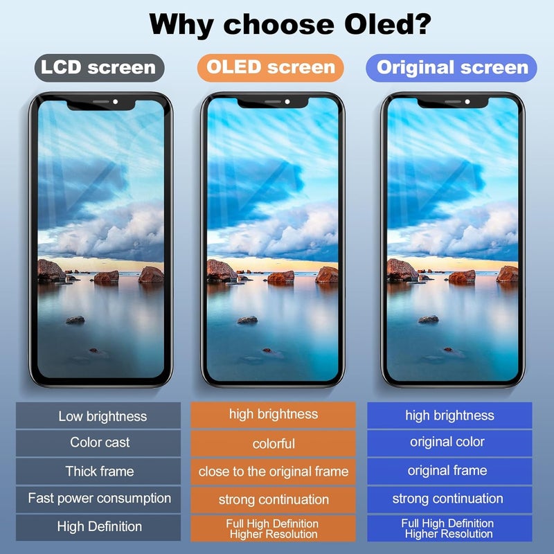 EFAITHFIX Store for iPhone XS Screen Replacement OLED [NOT LCD] 5.8 inch Display Full HD Digitizer 3D Touch Screen Frame Assembly for (Model A1920,A2097,A2098,A2099,A2100) with Waterproof Adhesive, No Tools - Image 2