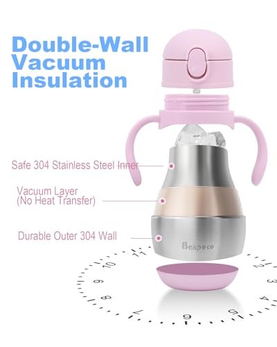 Bakpoco Stainless Steel Sippy Straw Cup for Toddlers 1-3 Years Old, Insulated Toddler Water Bottle Baby Training Tumbler with Handles, 8oz Kids Straw Cups for Travel, Daycare & At Home, Pink - Image 3