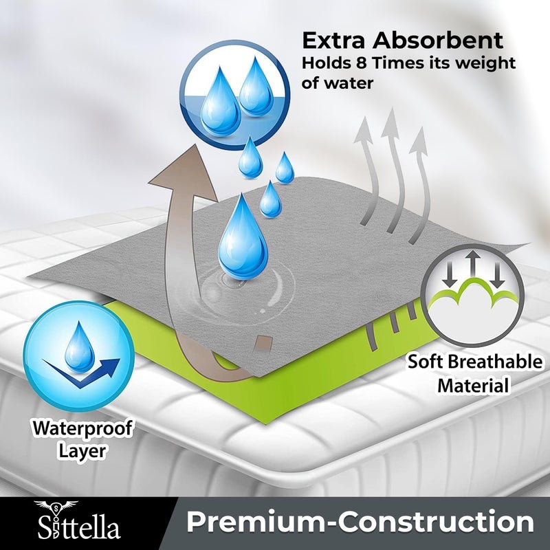 SITTELLA 3 Pieces Absorbent Waterproof Mattress Protector Sheet for Babies Quick Dry Washable 100 X 70 cm Medium Grey - Image 3