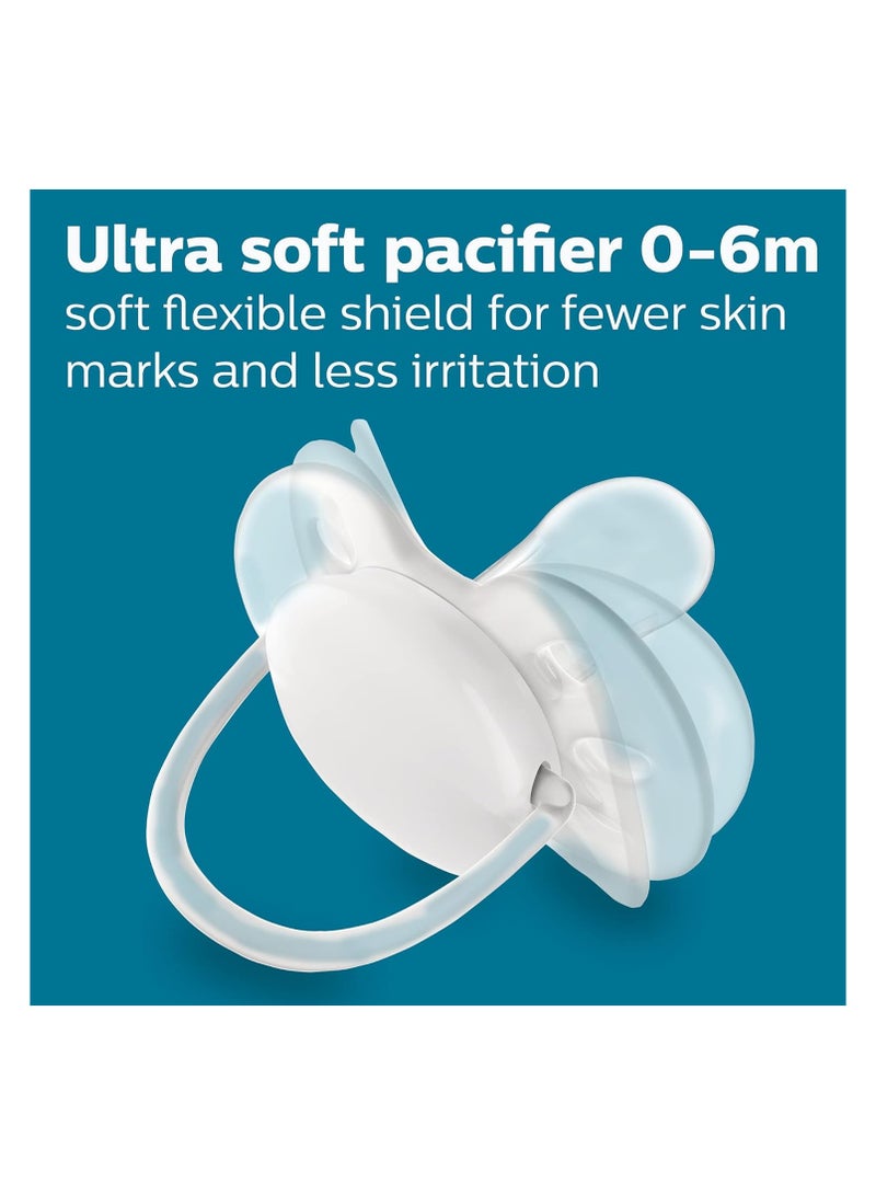 Philips Avent Anti-Colic Baby Bottle with AirFree Newborn Gift Set with Snuggle, Clear - Image 5