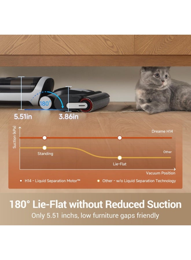 dreame H14 Cordless Vacuum Mop, 180° Lie-Flat Wet Dry Vacuum cleaner, 140°F Brush Washing, Fast Hot Air Drying in 5Mins, Smart Hard Floor Cleaner Machine with Powerful Suction, Great for Sticky Messes - Image 5