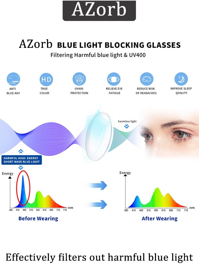 AZorb Round Blue Light Blocking Glasses for Men Women, Metal Frame Anti Blue Light Eye Glasses for Reading Computer Gaming Eyeglasses Retro Circle Style Vintage Eyewear  - Image 5
