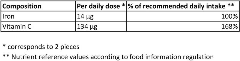 Mivolis Iron + Vitamin C Effervescent Tablets - Dietary Supplements 4 Packs x 20 pcs | Germany - Image 4