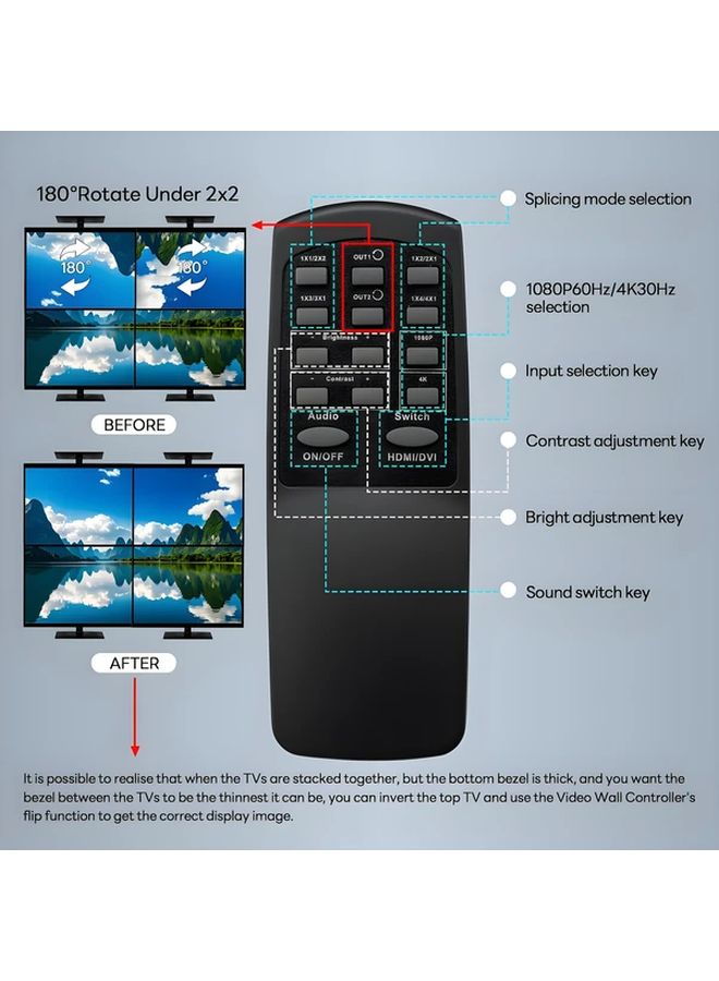 2x2 Video Wall Controller 4K 11 Splicing Modes RS232 180 Degree Rotate Audio Extractor - Image 1
