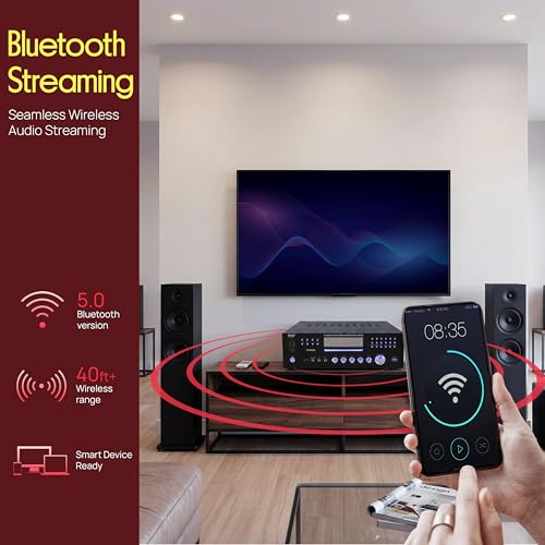 Pyle 4 Channel Bluetooth Home Amplifier - Front Loading DVD/CD Player - 3000W Peak Stereo Receiver - 2 Mic Inputs w/ Echo, FM Radio,Optical In,USB,RCA,Composite, LED Level Meter, Rack Mount - PD3000BA - Image 4