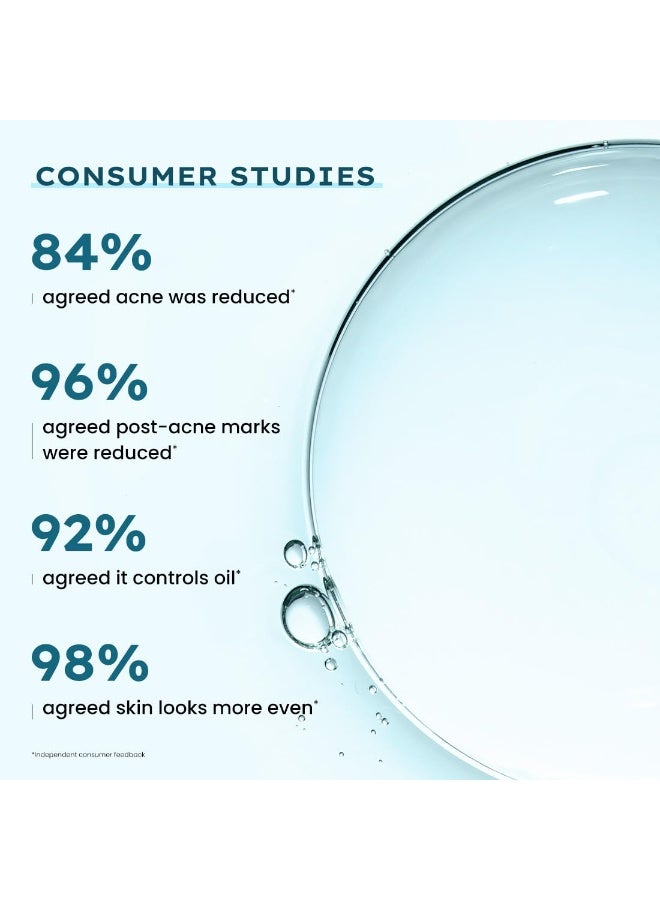 Hyphen Anti Acne 10% Azelaic Acid 2% Salicylic Acid Face Serum | 4% Niacinamide -Reduce Acne Marks, Fight Pimples | Tea Tree Extract -Soothes | Daily Serum for Women, Men | Oily, Acne Prone Skin -30ml - Image 5