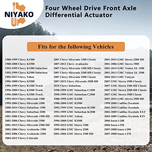 Niyako 4WD Front Four Wheel Drive Actuator Replacement# 600-101 8260600730 26060073 Fit 1988-2015 Chevy Silverado Avalanche K1500 K2500 K3500 Tahoe Suburban GMC Canyon Yukon Escalade Isuzu - Image 3