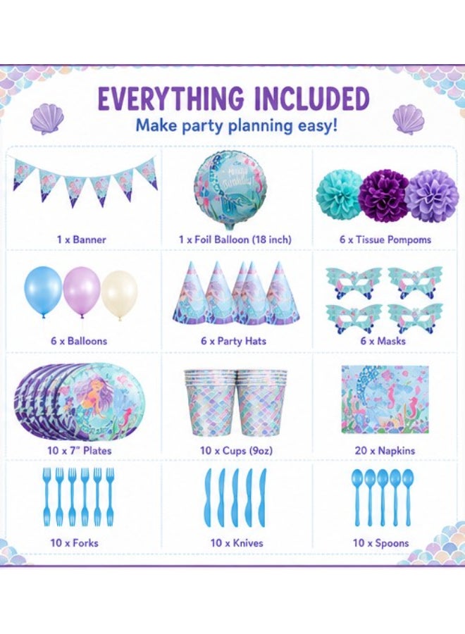 Kidzilla 96 PCS Mermaid Birthday Party Supplies Kit for Girls – Under the Sea Party Decorations Set with Banner, Plates, Cups, Napkins, Hats, Masks, Loot Bags, Tablecloth & Party Favors - Image 2