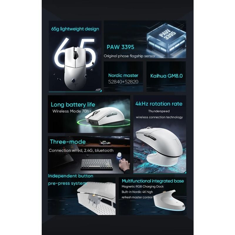 ThundeRobot Ml903 Gaming Mouse with Docking Station, Triple-Mode Wireless Bluetooth 2.4g Wired 4K, Ultralight, Paw3395 Sensor - Image 2
