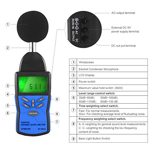 BTMETER Precision Sound Level Meter, BTMETER Digital Decibel Tester for 30~130 dB Noise Volume Measurement with A/C Fast/Slow Weighting, Large Backlight Display BT-882A Decibel Reader - Image 5