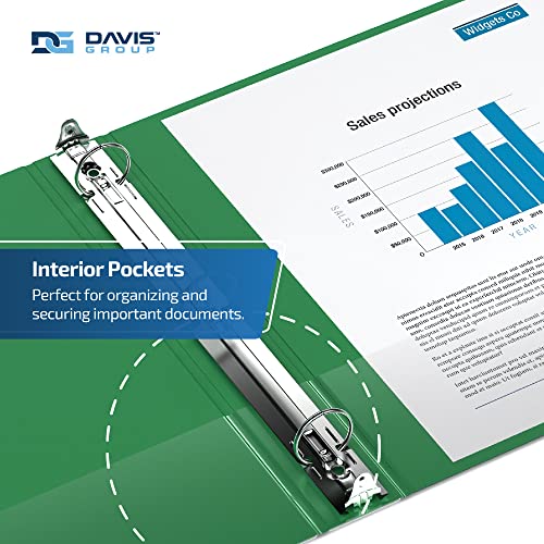 Davis Group Easyview Premium 3-Ring Binders with Clear-View Covers and Round Rings, Binders for School or Office, 1.5 Inch, Pack of 6, Green - Image 5
