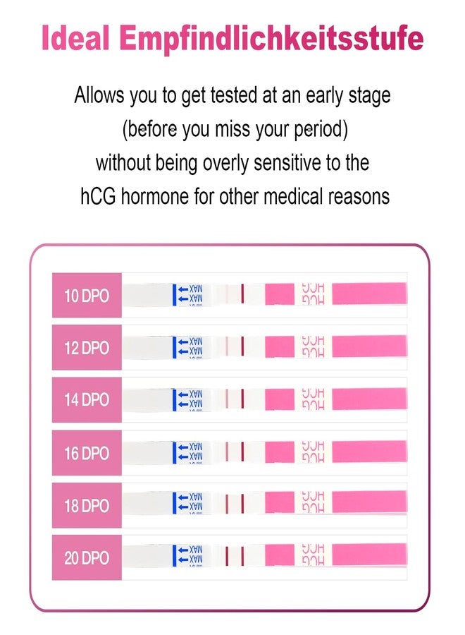 مجموعة شرائط اختبار الحمل AnTester (20 شريطًا) مع أكواب جمع البول، شرائط اختبار hCG - مجموعة اختبارات الحمل المنزلية السريعة للكشف المبكر عن الحمل (10 وحدة دولية/مل) - Image 4