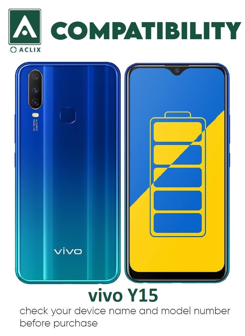 ACLIX 2 Pieces Antistatic ESD Dustproof Premium Quality High Definition Tempered Glass Screen Protector Designed For vivo Y15 - Image 3