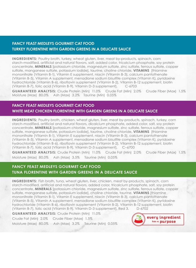 فانسي فيست مجموعة متنوعة من طعام القطط الرطب من Purina Fancy Feast Gravy، مجموعة Medleys Florentine - (24) علبة سعة 3 أونصة - Image 5