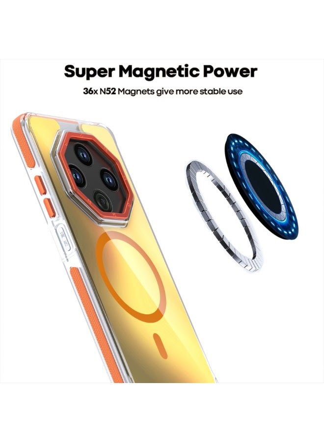 general Redmi 14C Case,Flexible Keys,Transparent Case,Anti-Fingerprint,360° Full Protection,Redmi 14C Compatible Case - Image 5