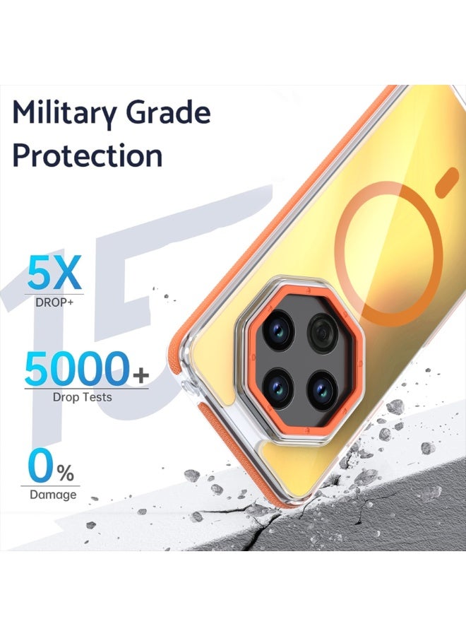 general Redmi 14C Case,Flexible Keys,Transparent Case,Anti-Fingerprint,360° Full Protection,Redmi 14C Compatible Case - Image 2