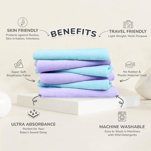 R for Rabbit Waterproof Quick Dry Sheet Bliss for Baby | Anti-Piling Fleece Breatheable Fabric Extra Absorbent Instant Dry Baby Bed/Cot Protector Mat (Size-S,Blue) - Image 2