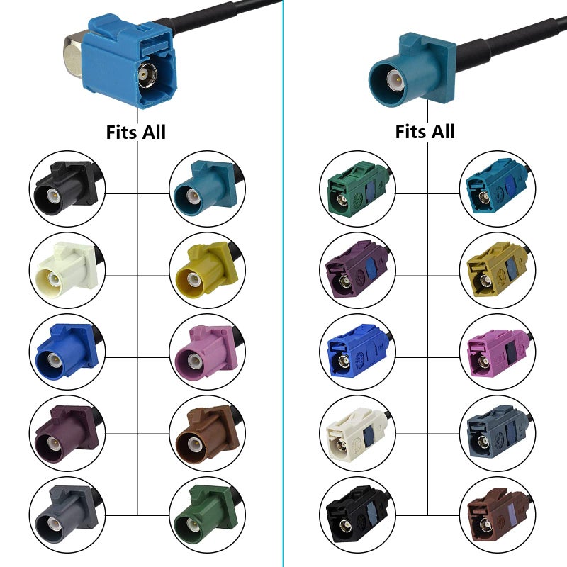 Superbat Fakra Splitter, Fakra Cable Male to Female RG174 Coaxial Cable Y Type Splitter for Car Stereo GPS Antenna Extension Cable, 2Ft - Image 3