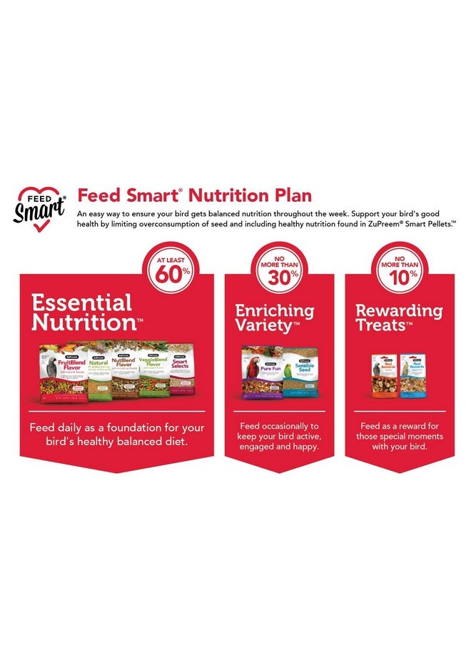 ZuPreem - Natural Pellets Bird Food For Medium Birds, 2.5 Lb (Pack Of 2)  Daily Nutrition, Made In Usa For Cockatiels, Quakers, Lovebirds, Small Conures - Image 1