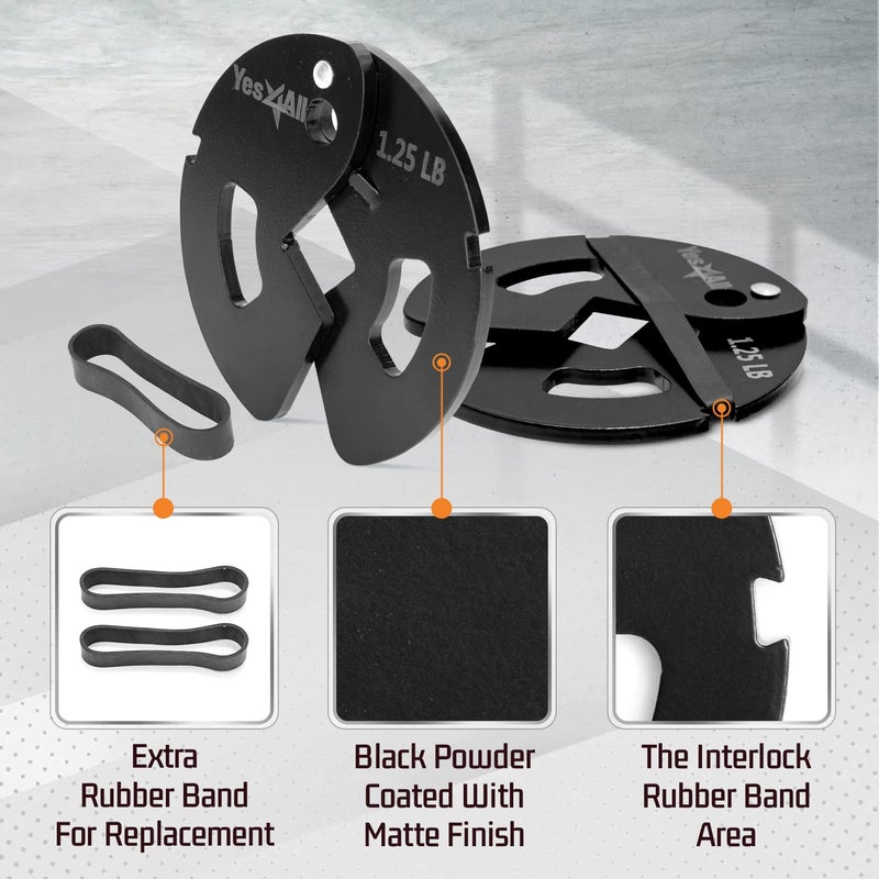 Yes4All أوزان ديسك 1.25 رطل من Yes4All - 2 قطع/4 قطع - مصممة لتدريب الدمبل، التحميل الدقيق، وتمارين الجسم - Image 3