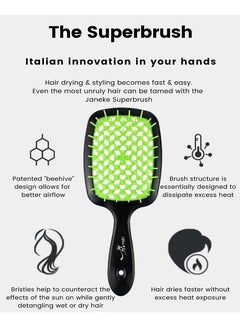PRIME Hair Brush Professional Detangler Superbrush Scalp Massage Comb Paddle Brush Ribs Comb Vented Detangling Hair Brush for Long, Thick, Thin, Curly Tangled, Wet Dry Hair Detangler for Men and Women  - Image 2
